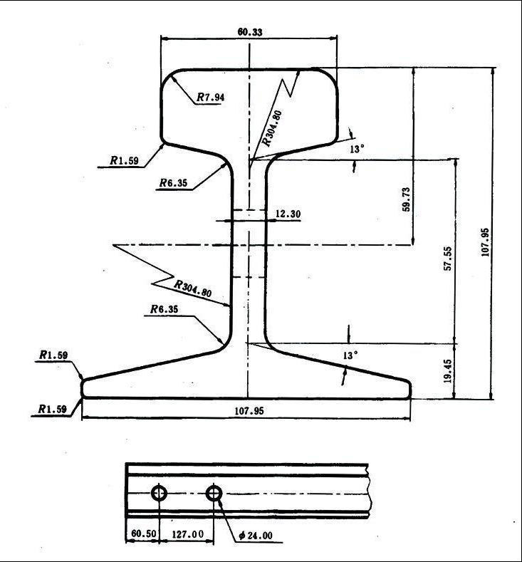 The steel crane rail - BEFANBY